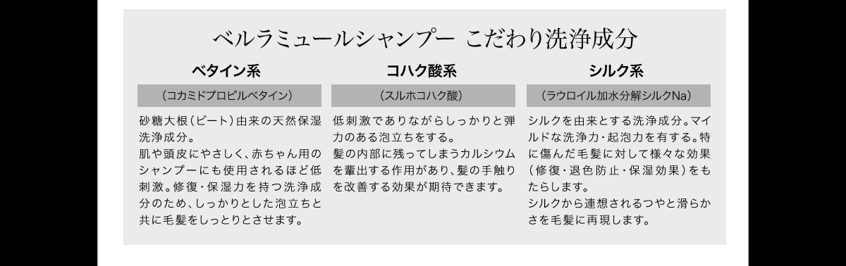 ベルラミュールシャンプー こだわり洗浄成分