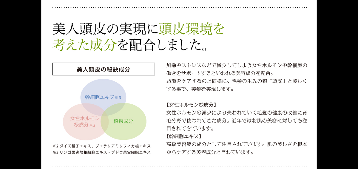 美人頭皮の実現に頭皮環境を考えた成分を配合しました。